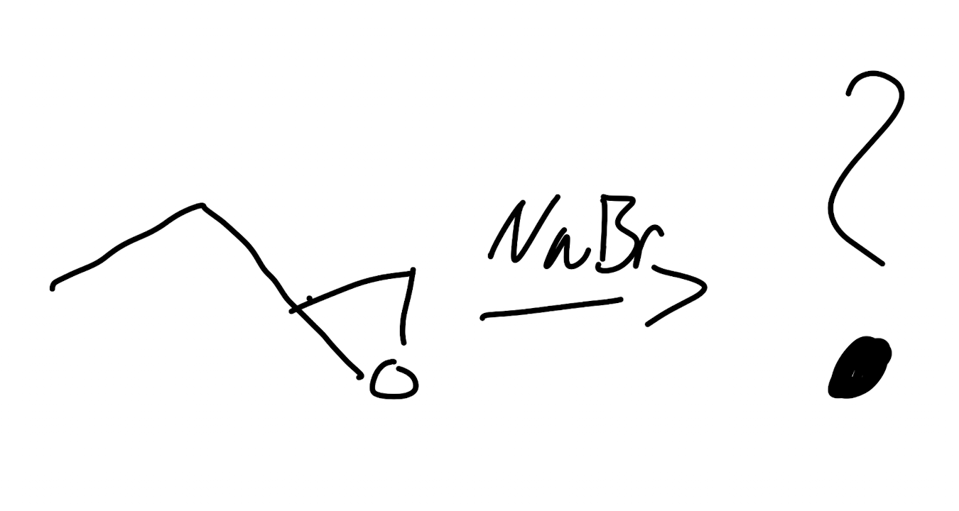 <p>Mechanism</p>