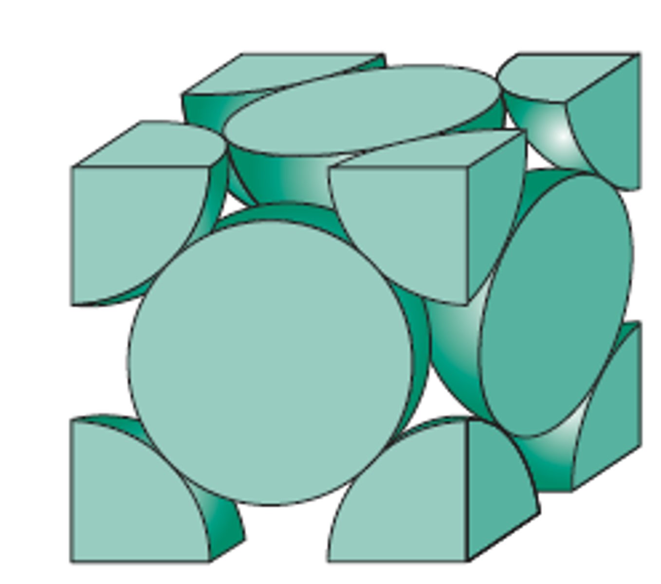 <p>Fe, Al, Cu, NI, Au</p><p>74% par=cking factor</p>