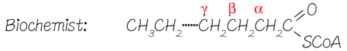 <p>Because the β-carbon atom is where NAD<sup>+</sup> and FAD do their work and strip the H and e- from the fatty acid chain.</p>