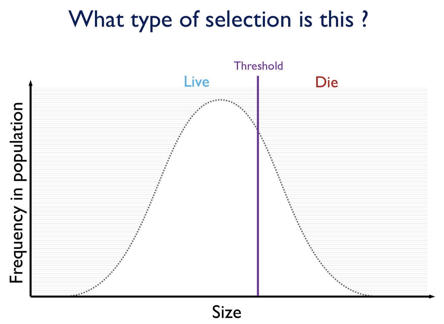 <p>What selection is being imposed in this figure?</p>