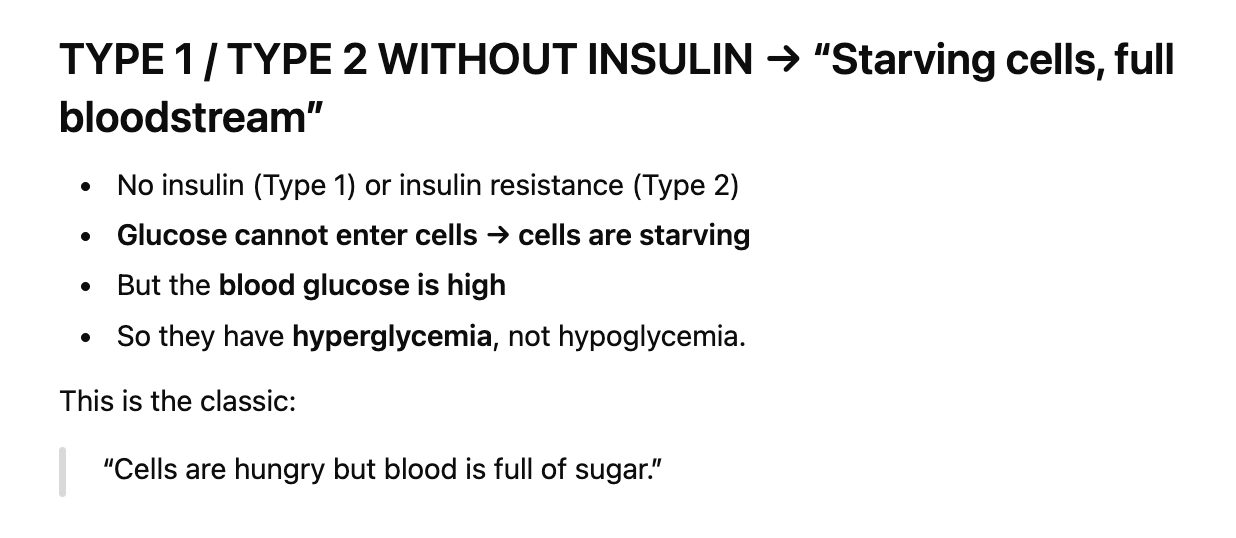<p>Low blood sugar IN BLOODSTREAM</p>