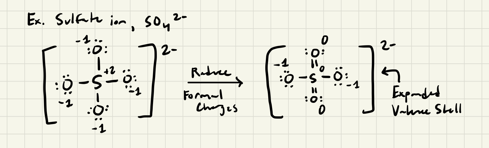 Hypervalent (Valence Shell Expanded) Molecules