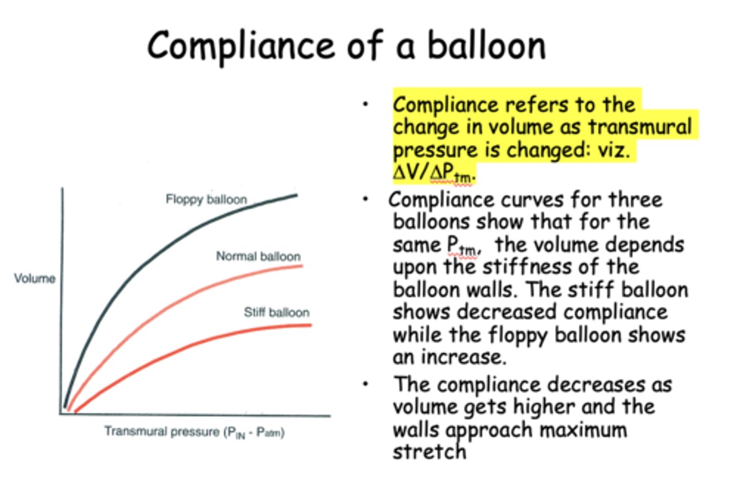 <p>Compliance</p>