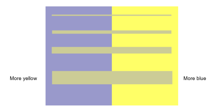 <ul><li><p>perhaps the spatial context in which you view the dress can change its colours</p></li></ul><p></p>