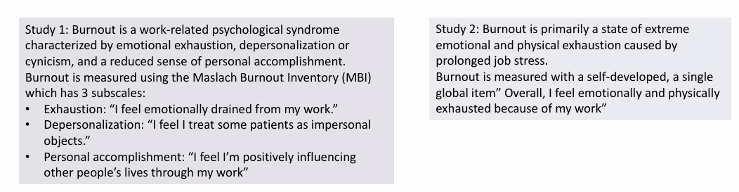 <p><span><span>CONCEPTUAL VS OPERATIONAL DEFINITION (conti) what do they mean in diff studies</span></span></p>