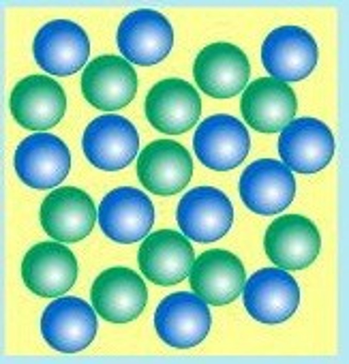 <p>less ordered and exhibit both translational and vibrational motion</p>