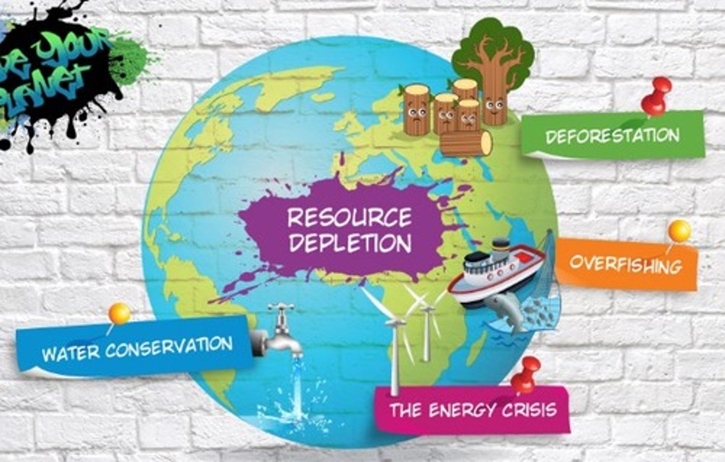 <p>the reduction or exhaustion of natural resources.</p>