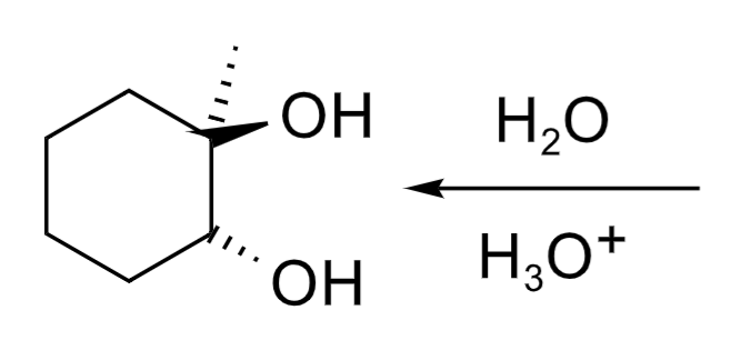 <p>Anti-Hydroxylation</p>