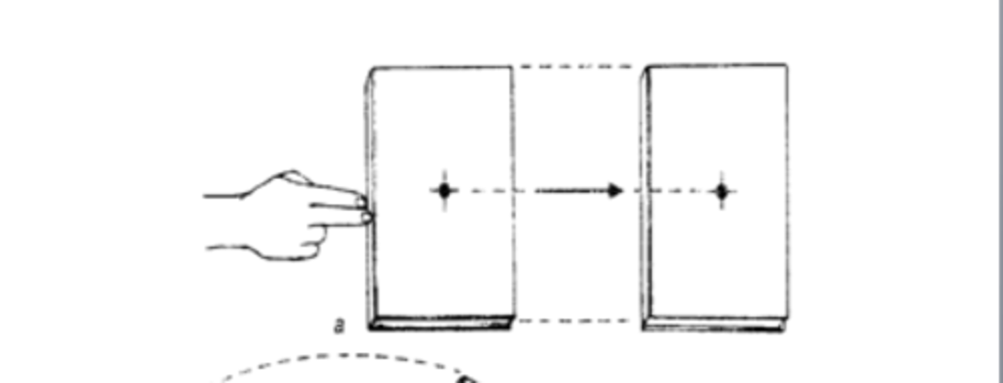 <p>force line of action directed through center of gravity, causes change in translation only, linear only</p>