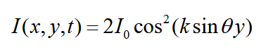 <p>I<sub>0</sub> = I<sub>1</sub> + I<sub>2</sub> = 2A²</p><p>we see a pattern of interference ‘fringes’ as I varies between destructive and constructive inteference with a pattern Δy = π/(k sinθ) because period of cos² is π</p><p></p>