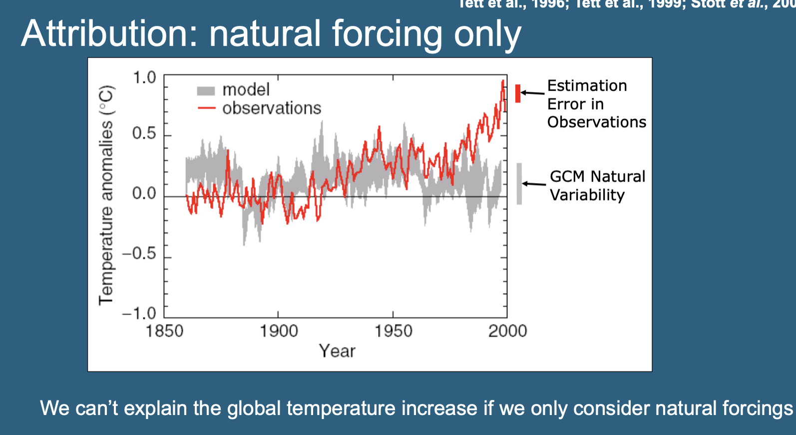 <p>External factors that influence the climate system, such as solar variations and volcanic eruptions, excluding human-caused factors. </p>