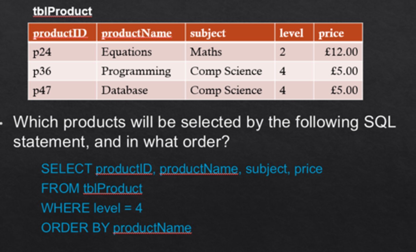 <p>The SELECT statement is used to extract fields from one or more tables</p><p>SELECT list of fields to be displayed</p><p>FROM list the table or tables the data will come from</p><p>WHERE list of search criteria</p><p>ORDER BY list the fields that the data is to be sorted on (ASC or DESC, default is ASCending order)</p>