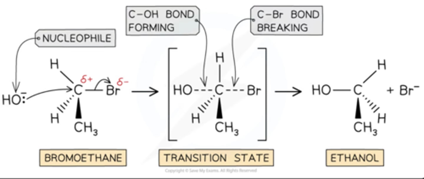 <p>The amount of space that a group of atoms takes is called the "steric bulk". An example of steric effects is steric hindrance. This is when a large group in a molecule makes reactions not work.</p><p>ex from photo</p><p>The bromine atom of the bromoethane molecule causes steric hindrance</p><p>This means that the hydroxide ion nucleophile can only attack from the opposite side of the C-Br bond</p>