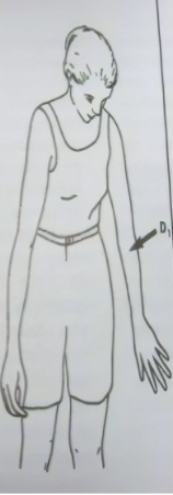 <p>What position is this?</p>