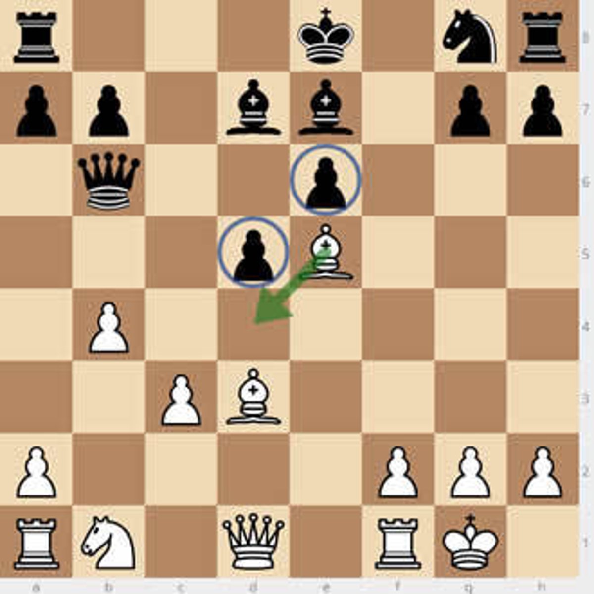 <p>as an act of sealing off a square to prevent pieces or pawns from entering.</p>