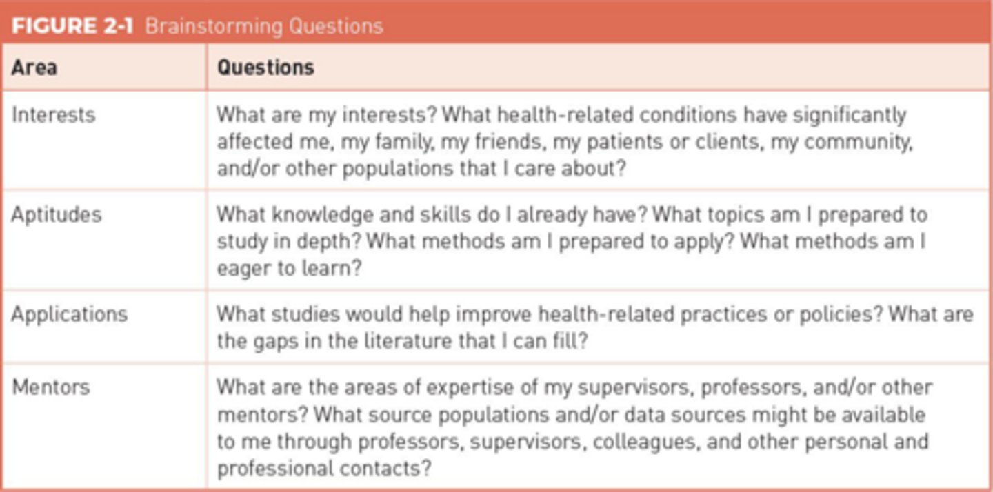 <p>Observations made during practical research or personal experiences.</p>