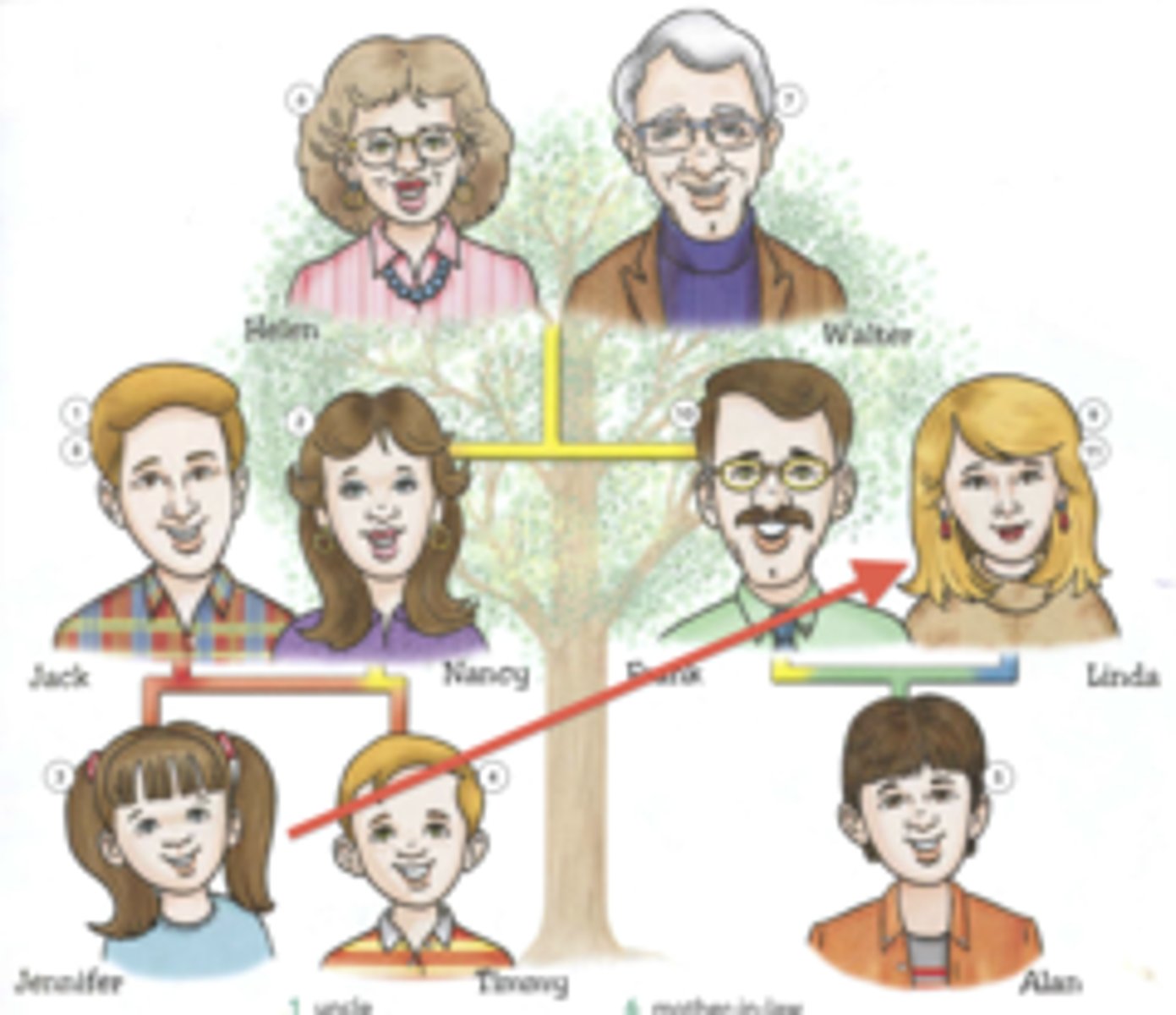 knowt flashcard image