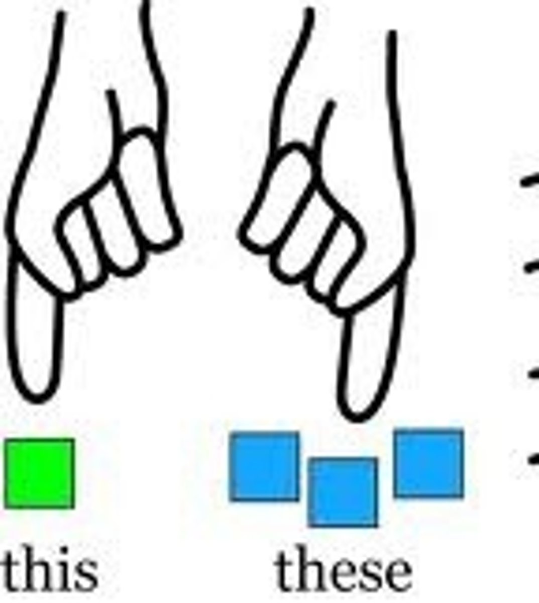 <p>this (m, f)</p>