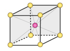 <p>Body Centered Unit Cell(BCC)</p>