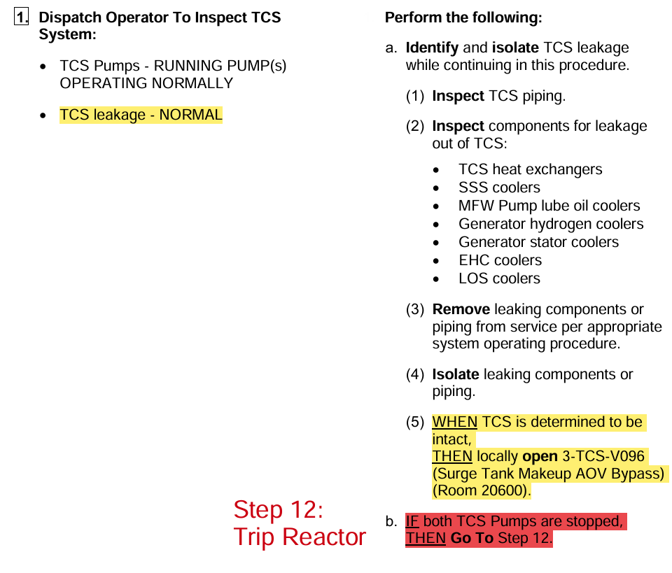 <p>Only if Surge Tank is &gt;68.5”</p><p>*Normal Operation: TCS-V095 Surge Tank Makeup AOV maintains between 72.5”-126”</p><p>**There is a Manual Local AOV Bypass to fill the tank (Room 20600)</p>