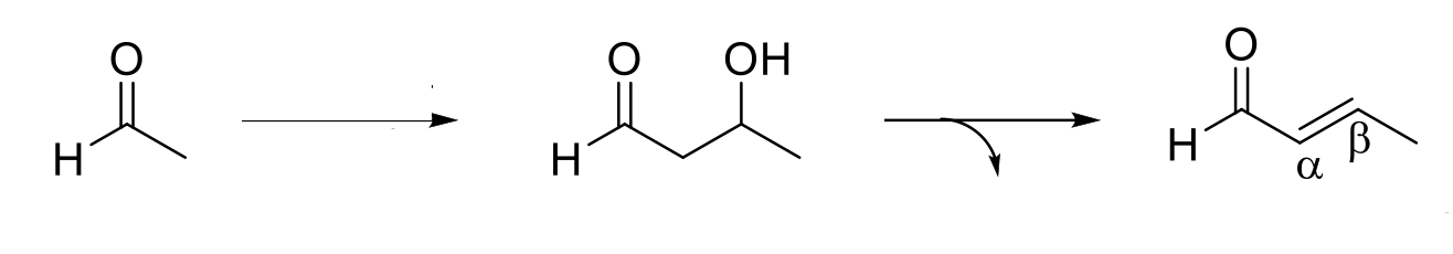 <p>Aldol Condensation Reaction</p>