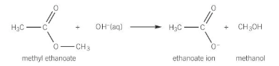 <ul><li><p>ester heated under reflux with aqueous hydroxide ions</p></li><li><p>forms carboxylate ion and an alcohol</p></li></ul><p></p>