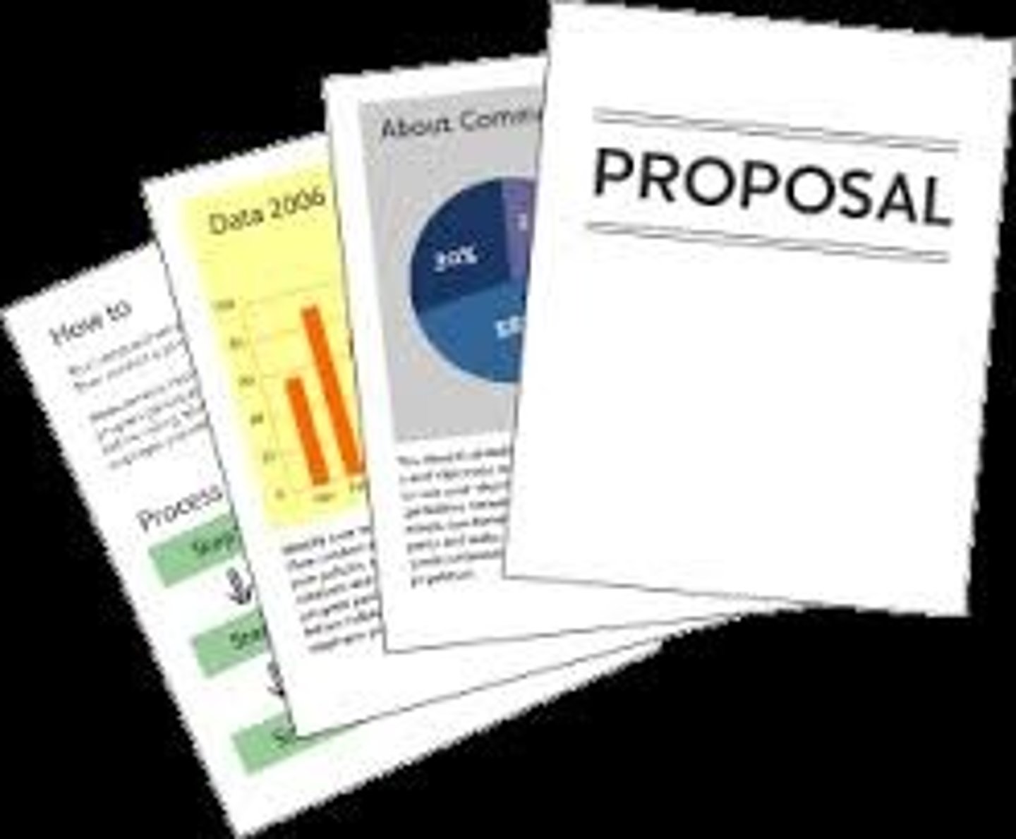 <p>proposal</p>