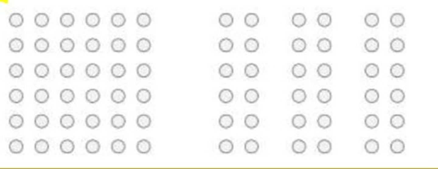 <p>objects that are near each other are grouped</p>