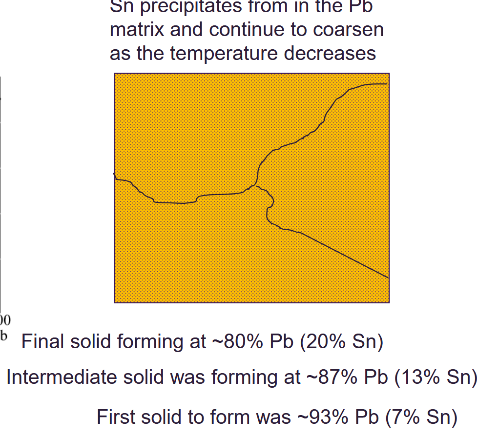 <p>Answer on image </p>