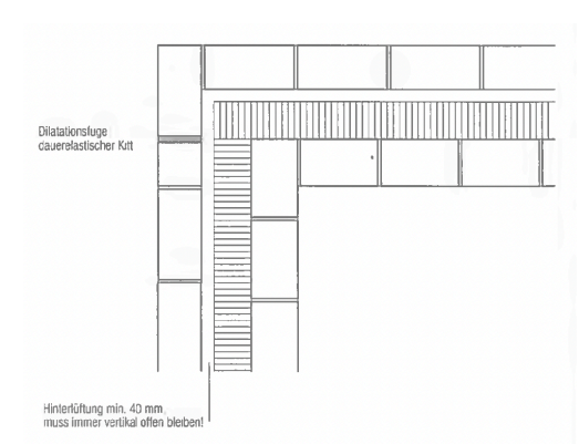 <p>Sie sehen eine Ecklösung in einem Zweischalenmauerwerk mit einer Dilatationsfuge. Wozu dient die Dilatationsfuge?</p>
