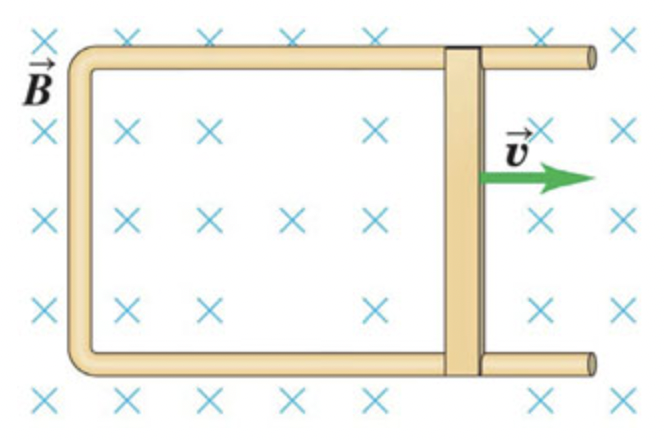 <p><span>In the figure, a conducting rod is shown moving to the right along U-shaped conducting rails. The apparatus is in a uniform magnetic field perpendicular to the plane of the figure. As viewed from above, in what direction does the induced current flow in the U-shaped apparatus?</span></p><p><span>A. An induced current flows clockwise in the U-shaped apparatus</span></p><p><span>B. An induced current flows counterclockwise in the U-shaped apparatus</span></p><p><span>C. The direction of the induced current cannot be determined from the given information</span></p><p><span>D. An induced current does not flow in the U-shaped apparatus</span></p>