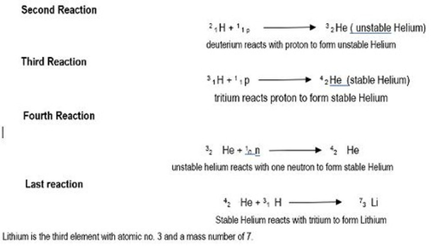 <p>Hydrogen, Helium, and a small amount of Lithium.</p>