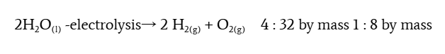 <p>gasses react in specific whole number ratios by volume at constant T and P</p>