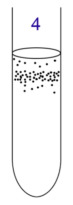 <p>Oxygen requirements?</p>