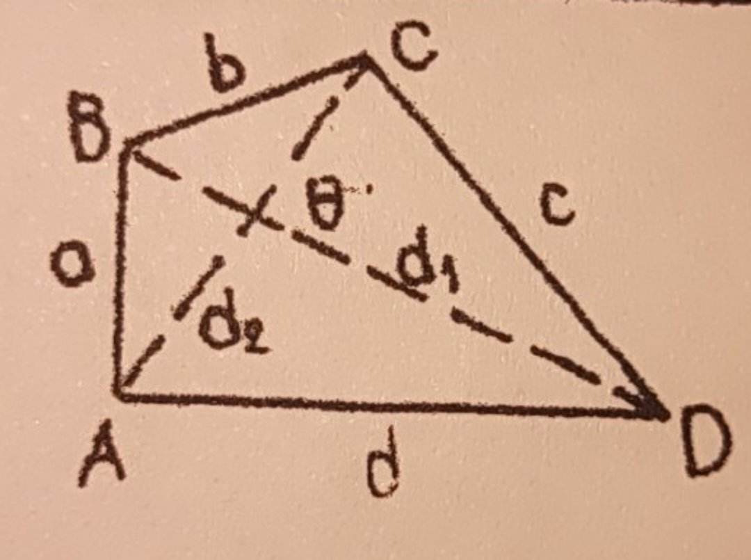 A=1/2 d1 d2 sin Θ