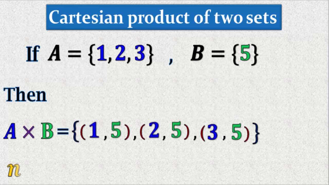 <p>Correct use of multiplication. </p>