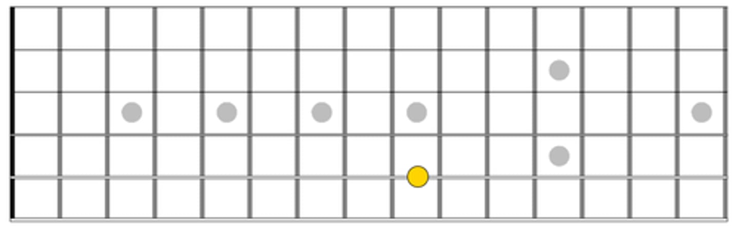 knowt flashcard image