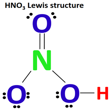 <p>(eg) HNO<sub>3</sub></p><p>The Hydrogen attaches to an outer O atom, NOT the central N atom</p>