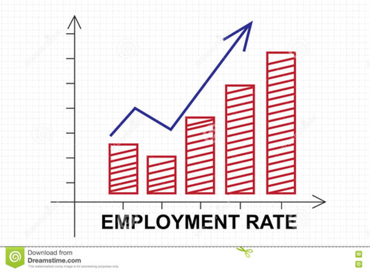 <p>jiù yè --obtain employment, get a job</p>