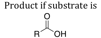 <p>Grignard Reduction Product</p><p>carboxylic acid susbtrate</p>