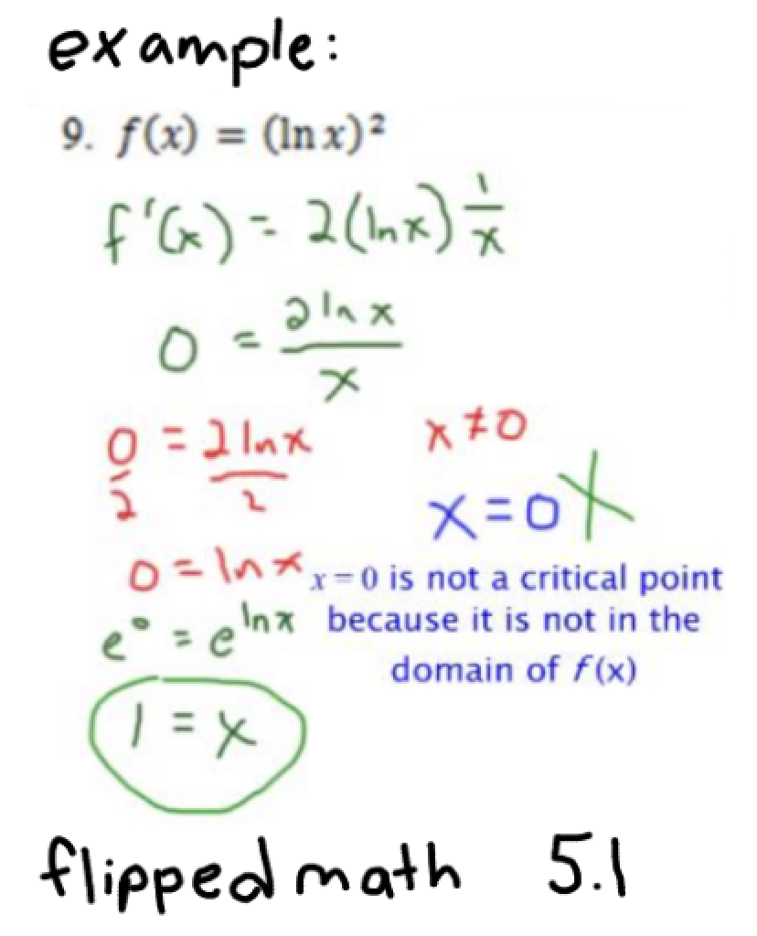 <p>You find the derivative of the function, and find when that derivative is equal to 0 or undefined.</p>