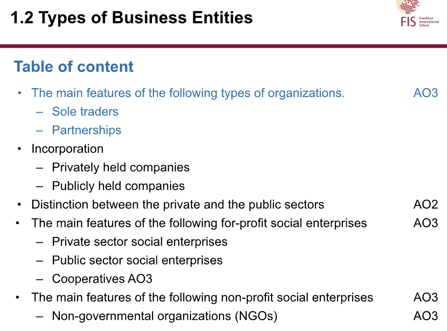 <p>1.2 Types of business entities</p>