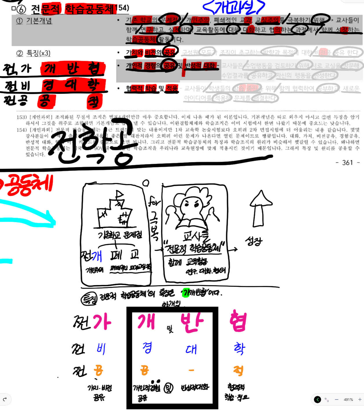 knowt flashcard image