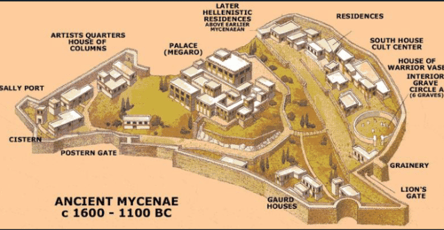 <p>-Largest and most powerful of the city-states</p><p>-Heavily fortified admin center</p><p>-Megaron: audience hall of palace</p><p>-Circular complex of royal shaft graves</p>