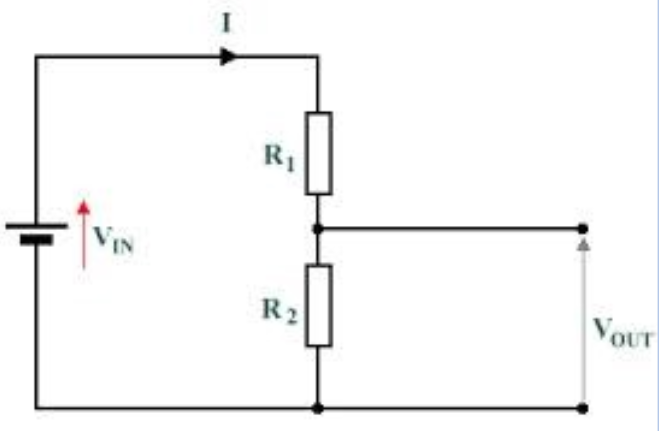 <p>Electrical circuit that uses resistors to deliver only a proportion of the voltage from a battery to a component in order to produce a specific output</p>