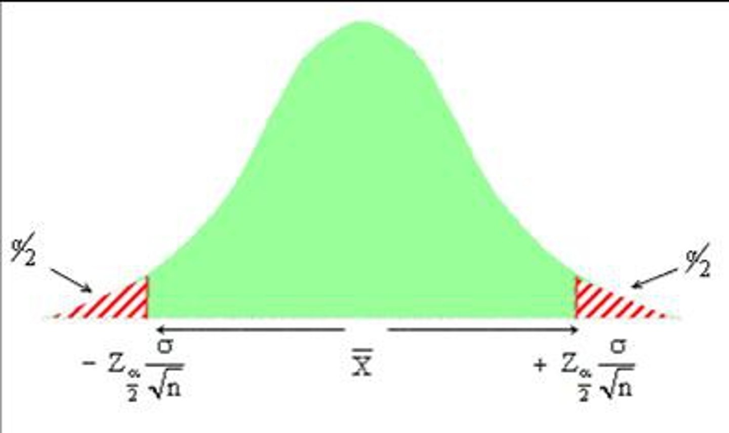 <p>(n) a determining or characteristic element; a factor that shapes the total outcome; a limit, boundary</p><p>a characteristic or constant factor</p><p>something that determines the limits of certain data values</p>