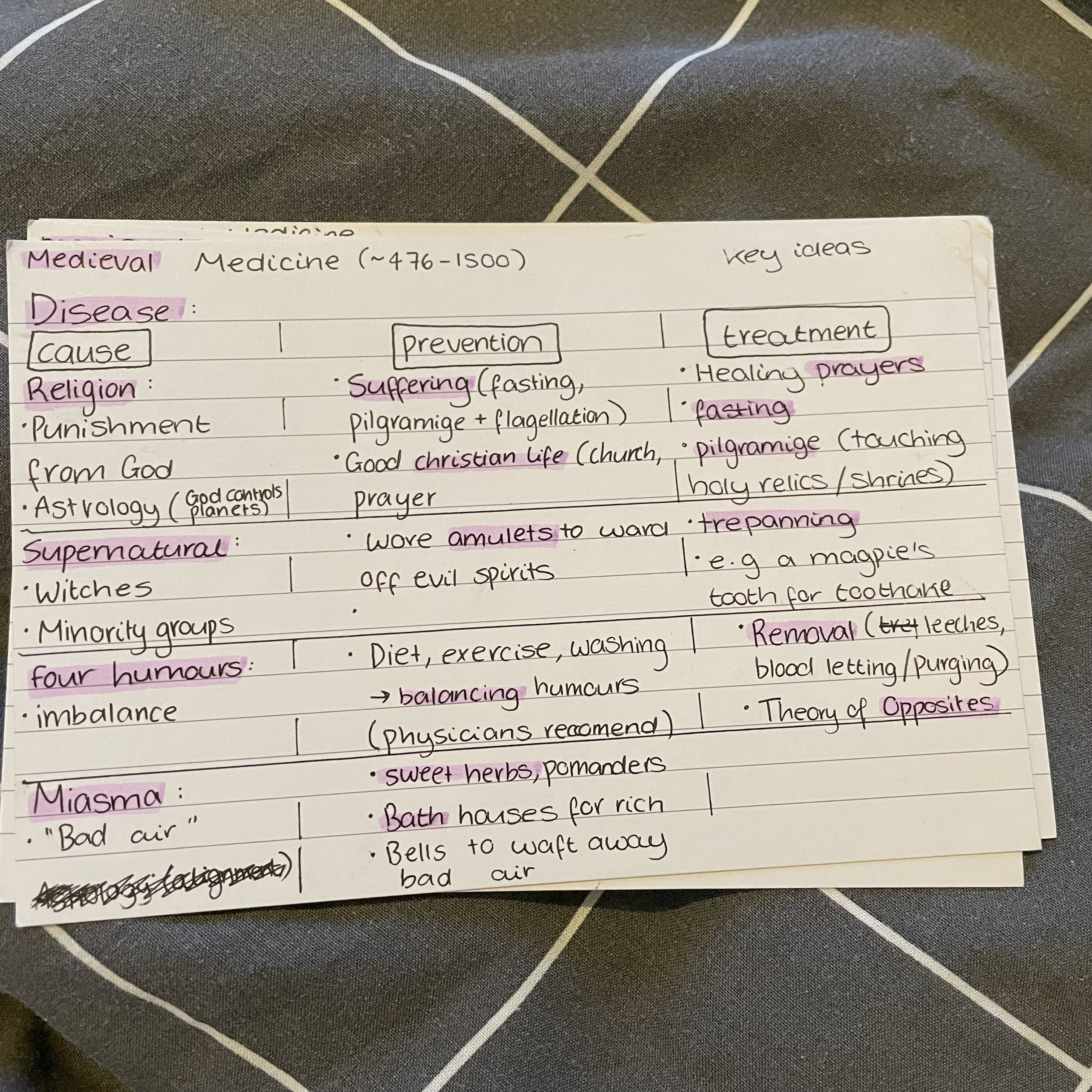 knowt flashcard image
