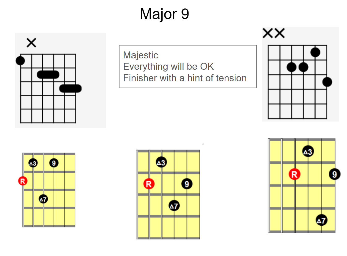 knowt flashcard image