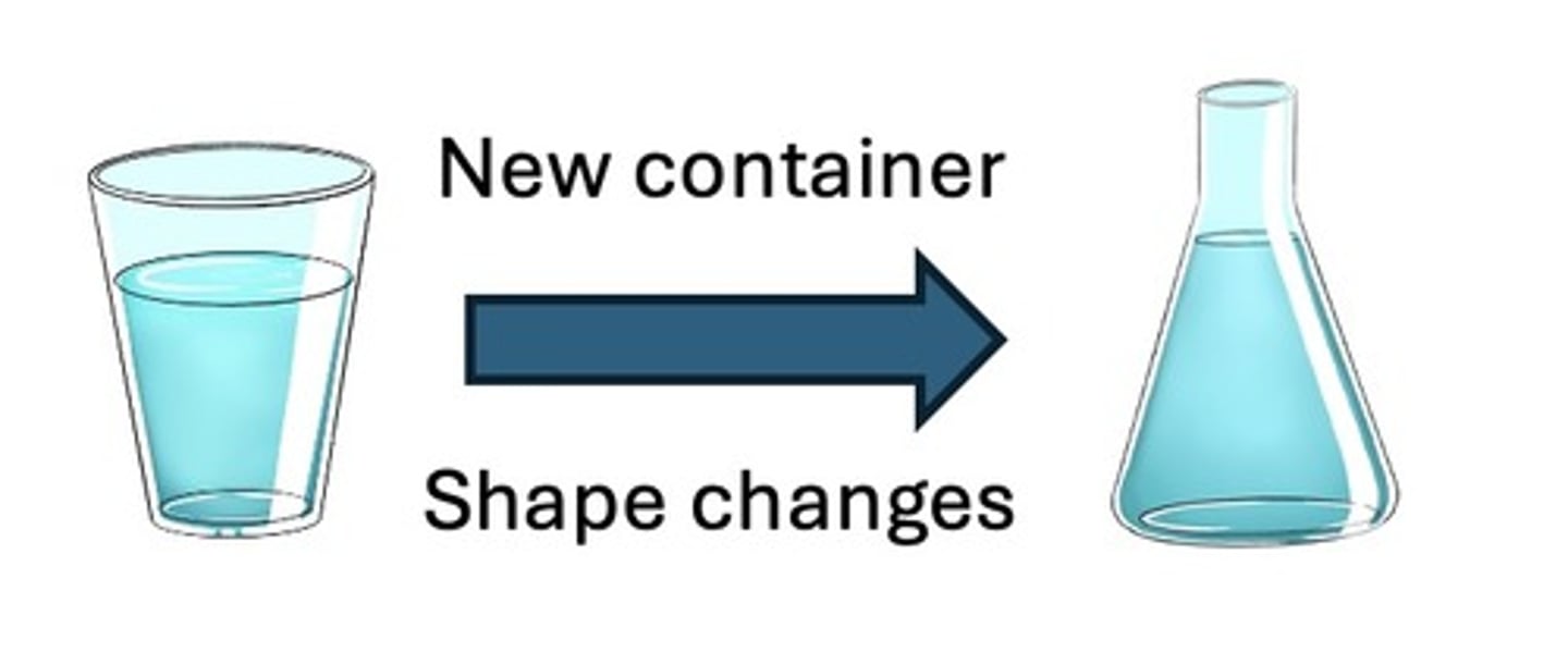 <p>It means that the shape can easily change. Pour water into a new container, and the shape of the water changes. Liquids and gases have indefinite shape.</p>