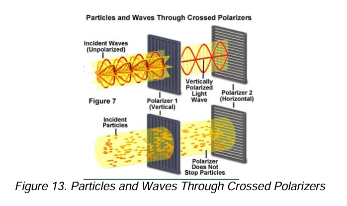 <p><strong>Quantum Theory</strong></p>